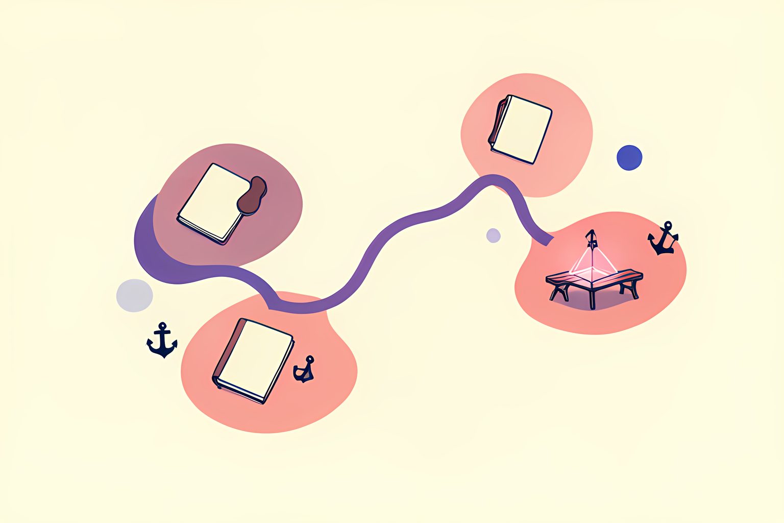 A warm, text-free illustrated map of five tiny creative islands linked by a plum path: a plain saddle, a blank notebook, an unbranded bow, a small repair bench and a glowing bridge, with no people or logos.