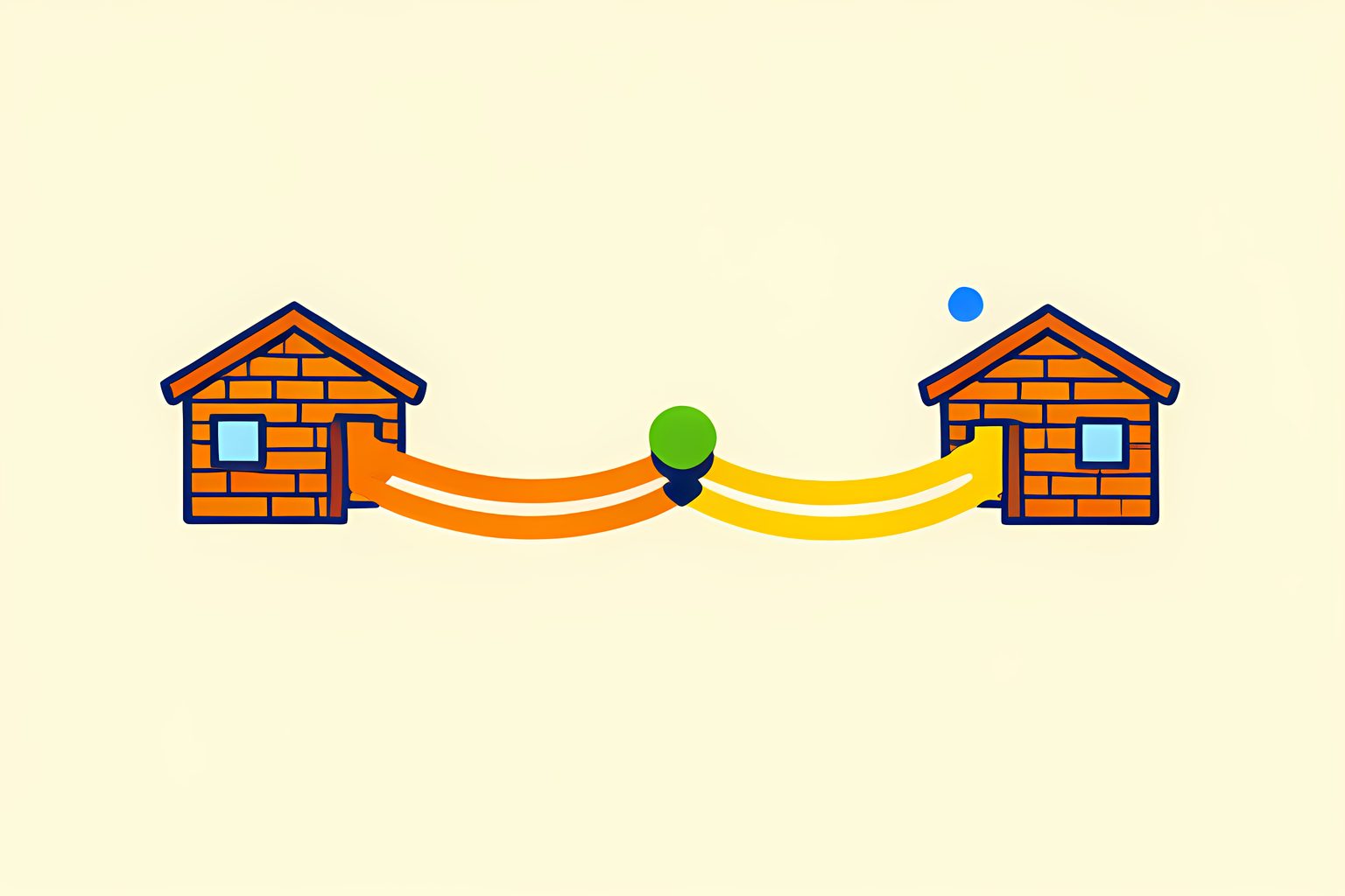 A text-free, person-free diagram of two warm paths leaving separate brick buildings and joining at a small green goal marker, with a tiny blue dot.