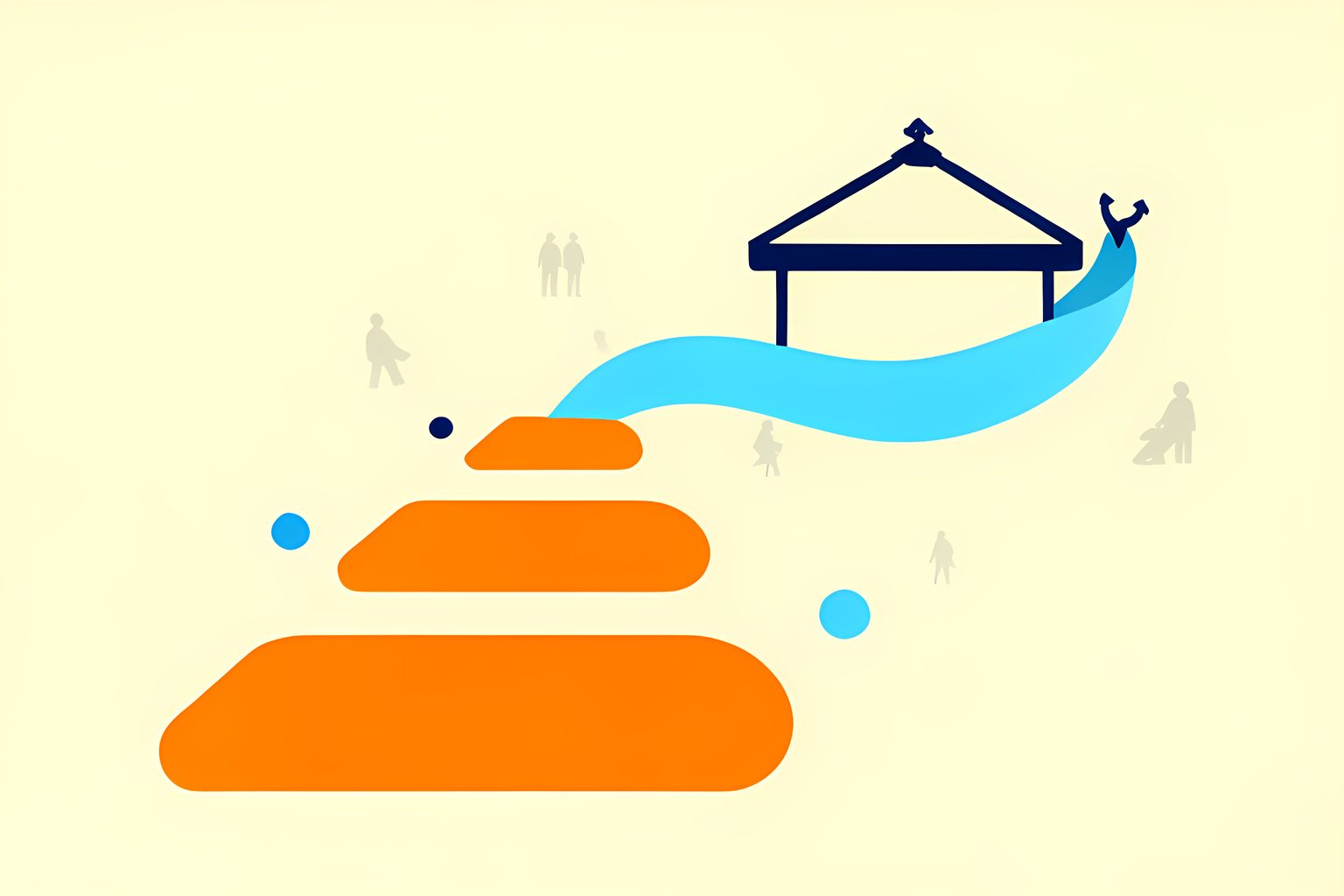 A person-free abstract diagram of five warm-orange stepping stones on a cream field, with a separate sky-blue path curving toward a plain pavilion.