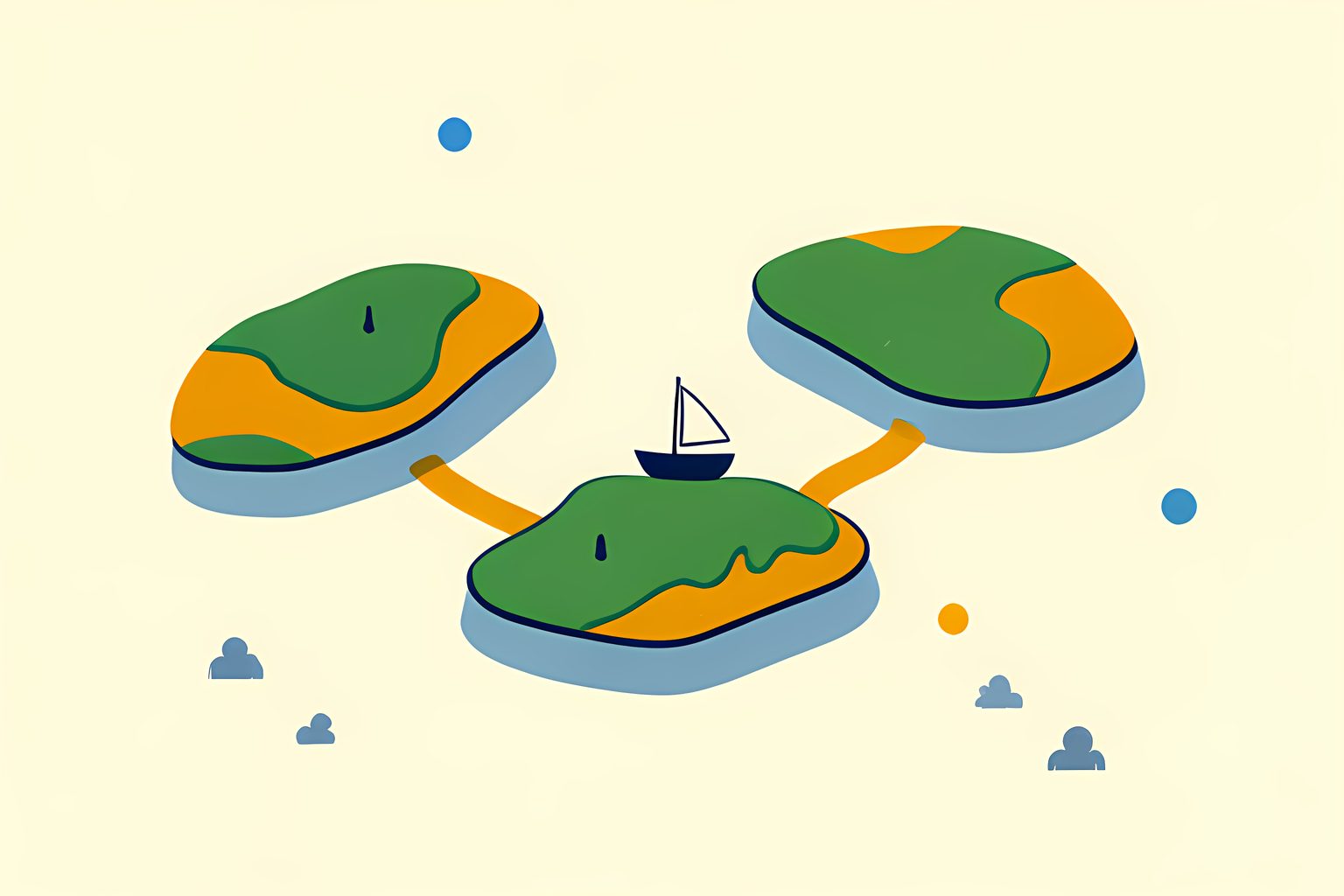 A text-free, person-free warm illustrated map of three small console-shaped islands linked by curving paths, with a tiny sailboat carrying a blank price tag shape between them.