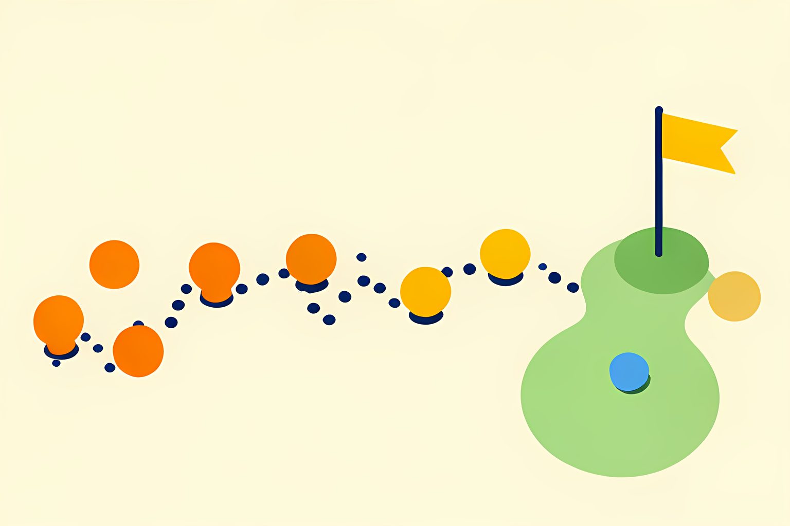 An abstract flat illustration of a single golf ball's dotted path zigzagging across a cream field between two alternating rows of rounded markers, one orange and one golden, toward a small flag on a sunny green.