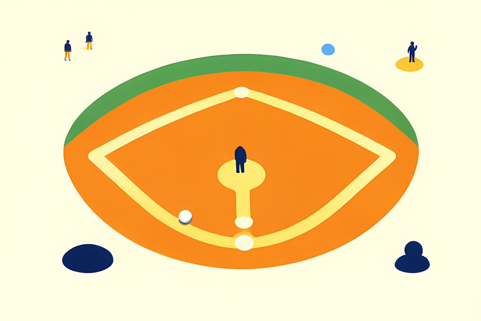 A warm label-free ballpark map with one baseball rolling along the infield path toward a glowing home plate.