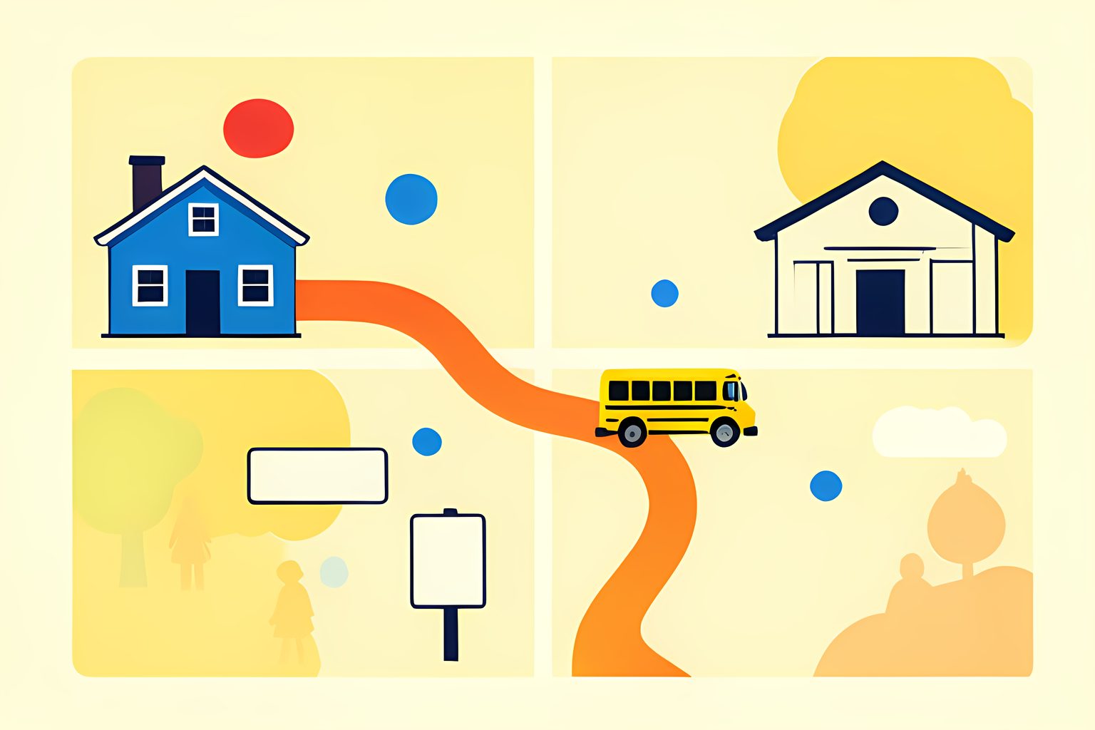 A warm, label-free neighborhood map with a blue schoolhouse at one end and a cream community arts center at the other. A small yellow school bus follows a curved orange route between them, with blank signboards and a small round blue dot; no people or words appear.